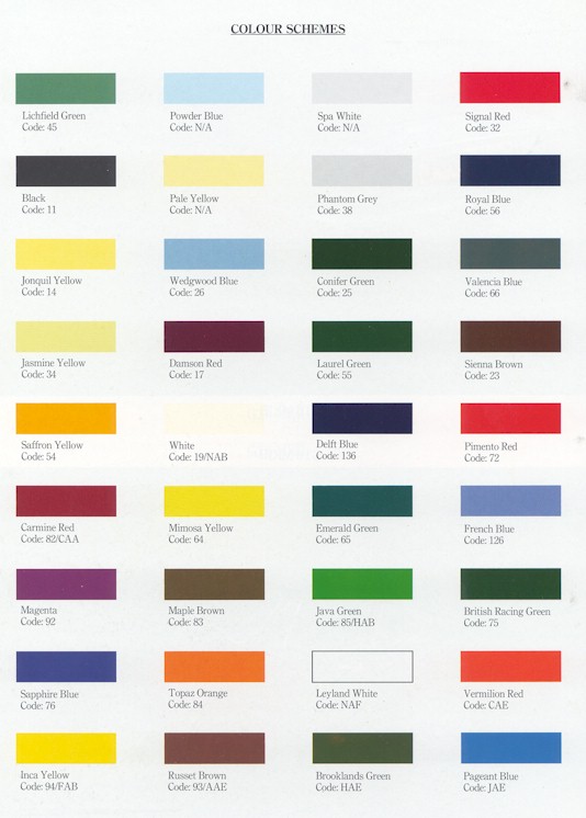 All Colour Chart