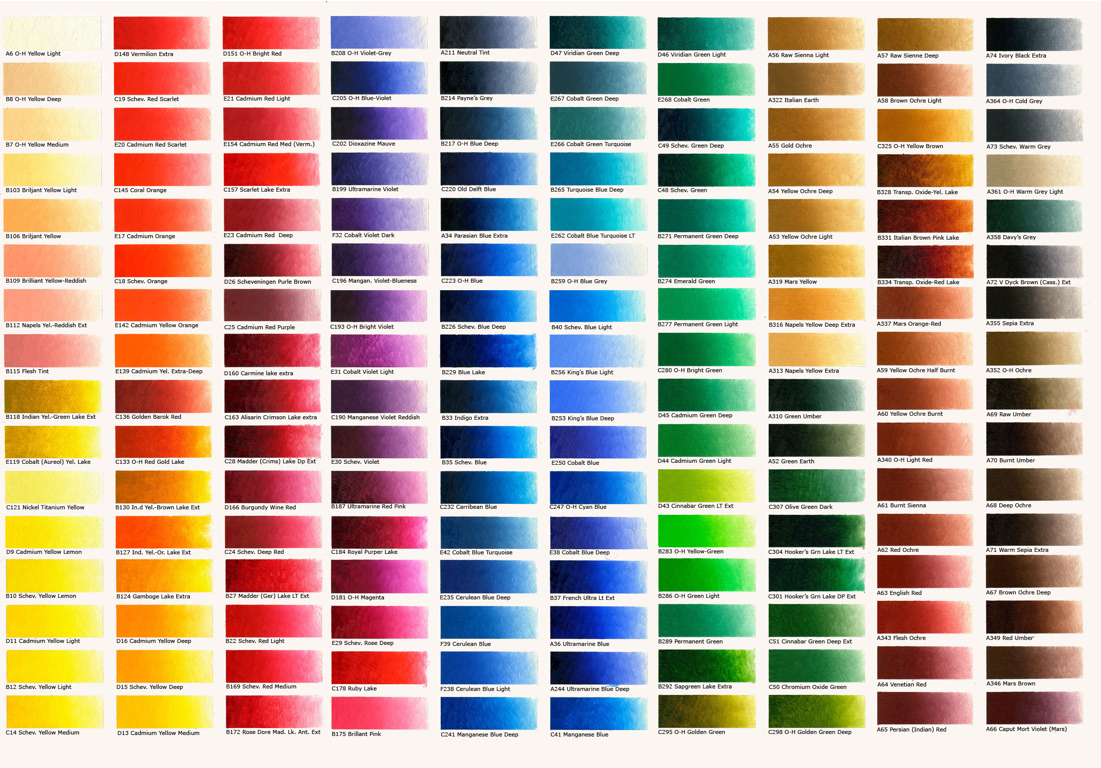 Best Look Paint Color Chart