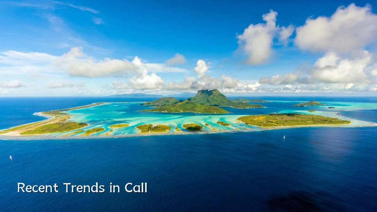 Recent Trends in Call
