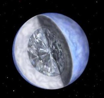amazing diamond planet picture