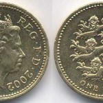 3d coins picture