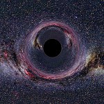simple black hole picture