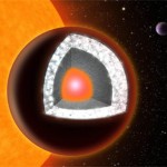 orange diamond planet picture