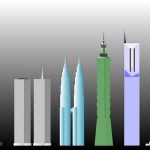 tallest buildings rank picture