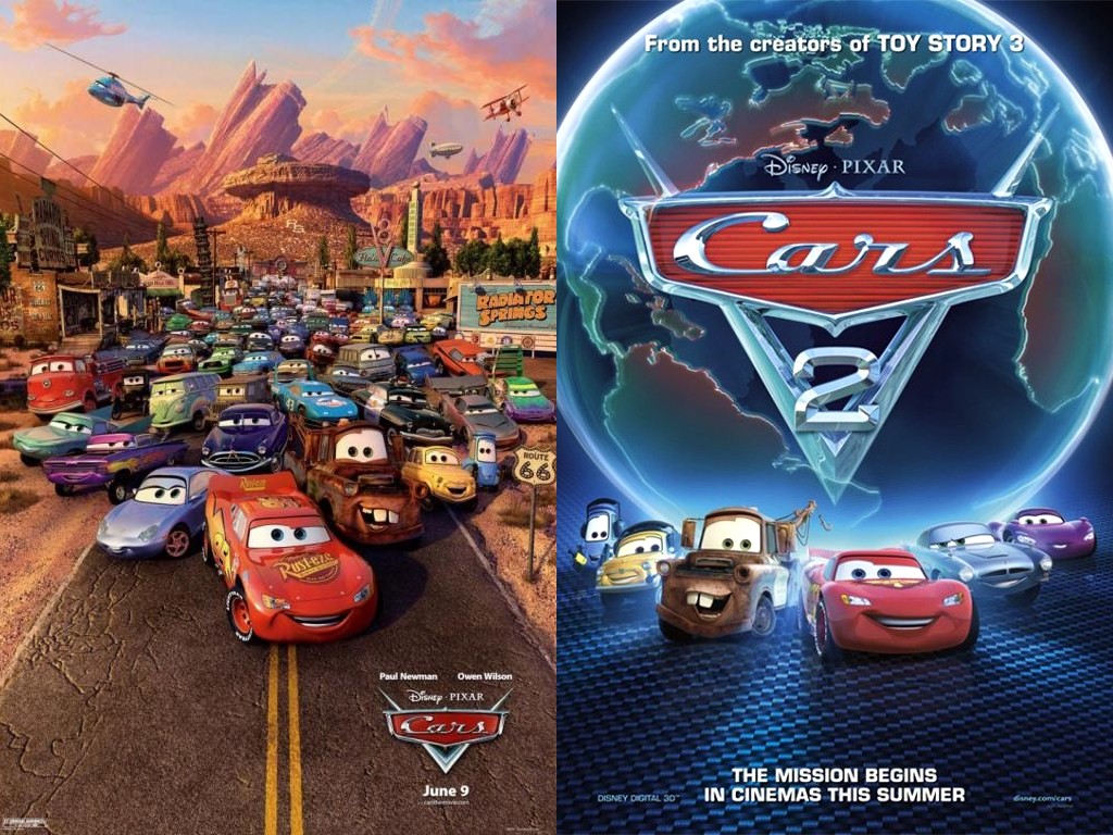 animated hd cars 2 wallpapers