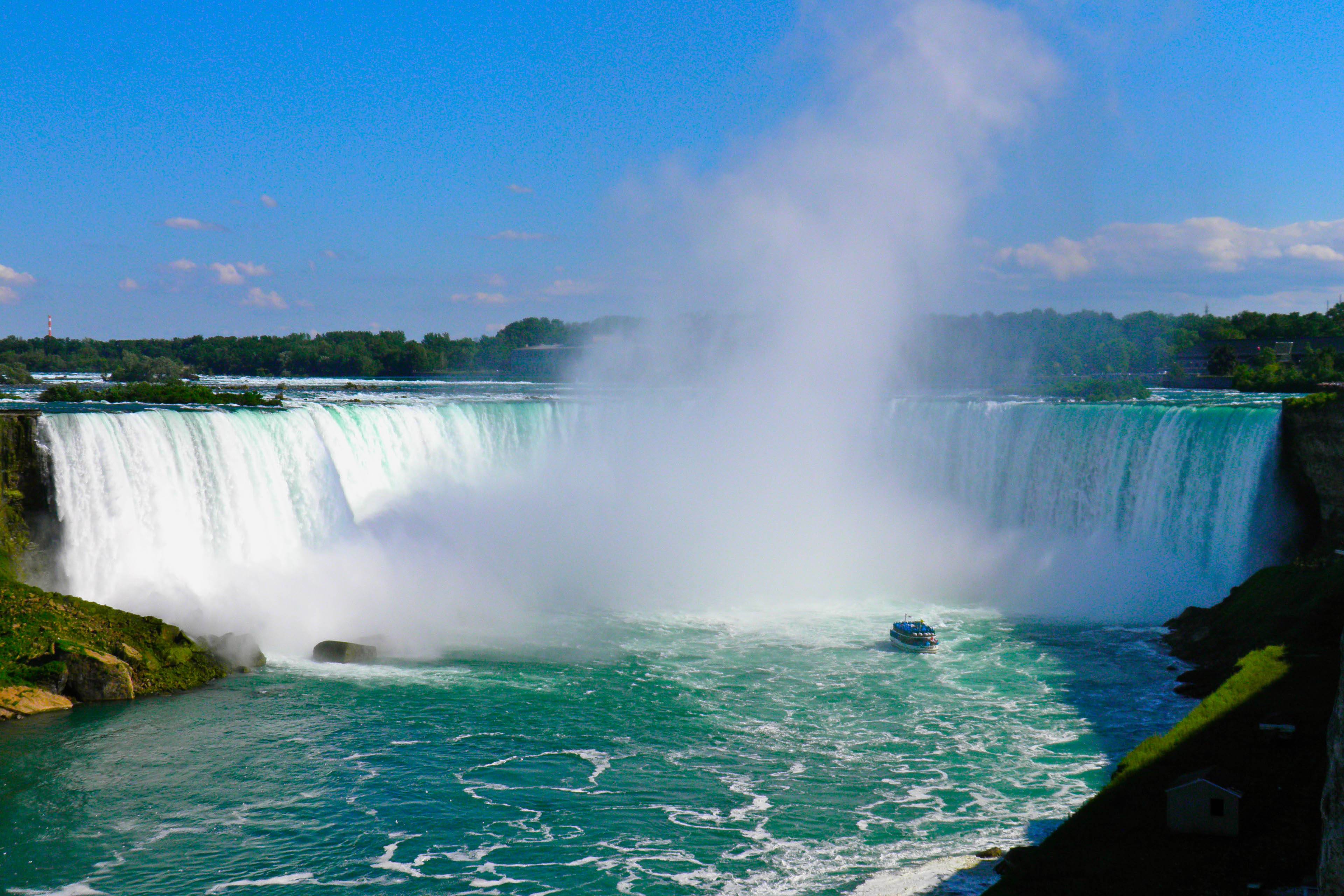 amazing Niagara Falls Background