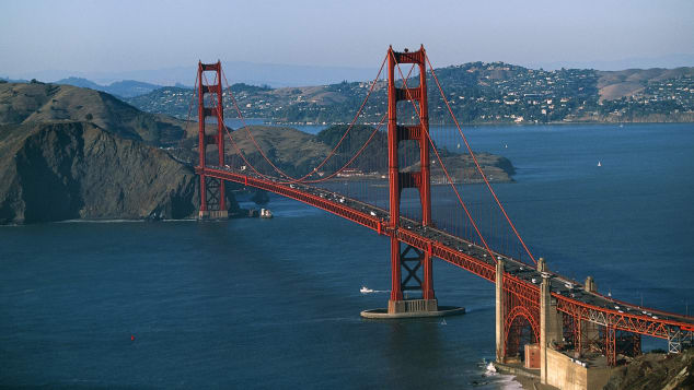 landscape Golden Gate Bridge