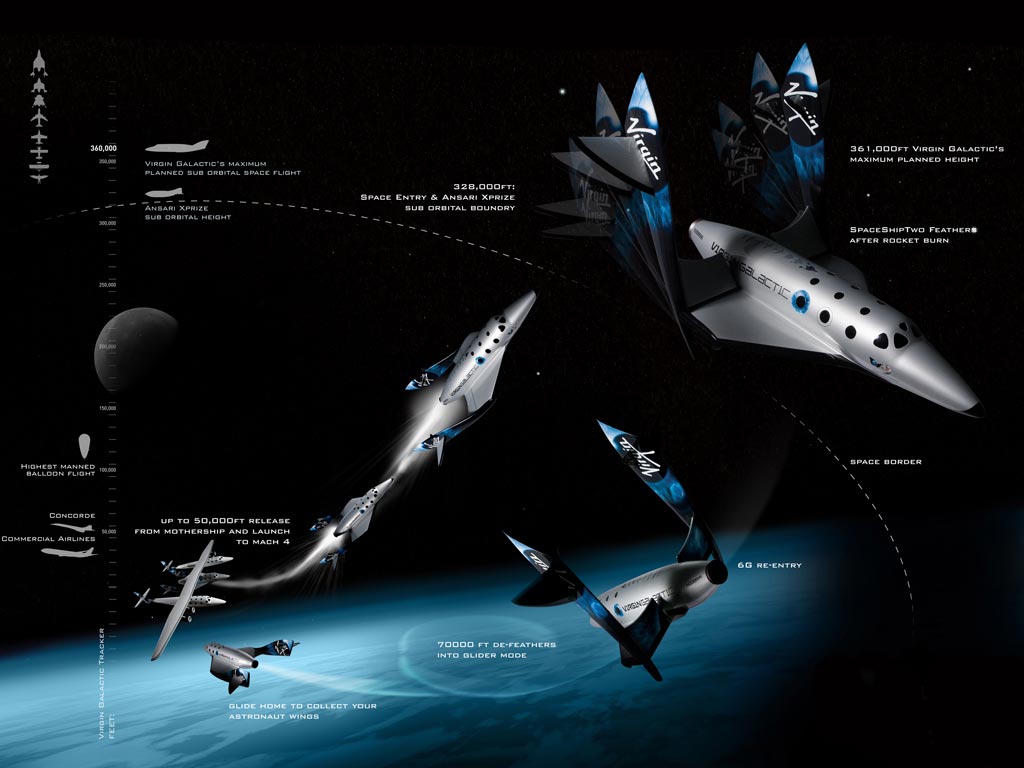 SpaceShip Two large image