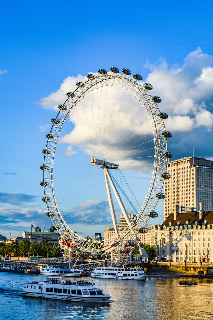 awesome natural London Eye Wallpaper