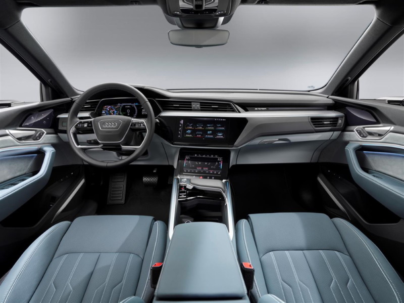 wallpaper of Audi e-tron Sportback